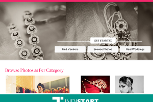 WEDMEGOOD – GURGAON BASED WEDDING STARTUP RAISES INR 2.7 CRORE WORTH FUNDING