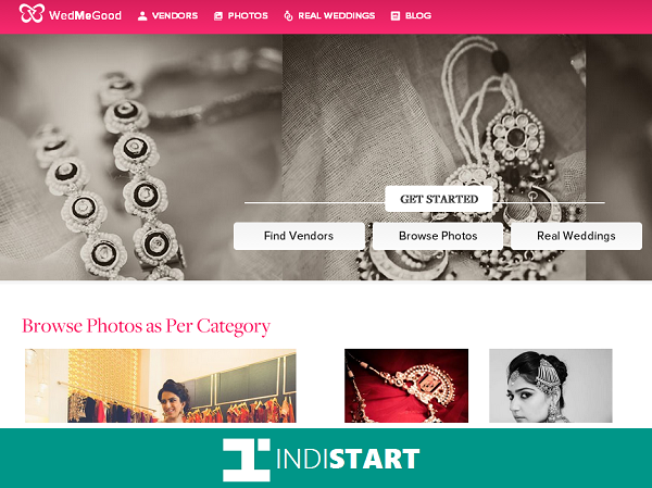 WEDMEGOOD – GURGAON BASED WEDDING STARTUP RAISES INR 2.7 CRORE WORTH FUNDING