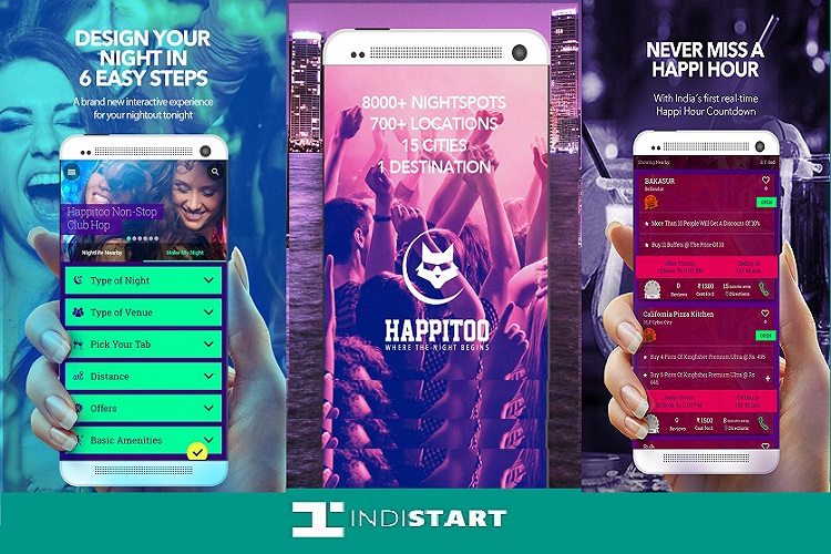 Happitoo Raises Funding