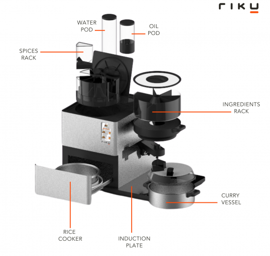 Exploded View